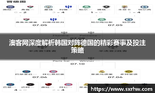 澳客网深度解析韩国对阵德国的精彩赛事及投注策略